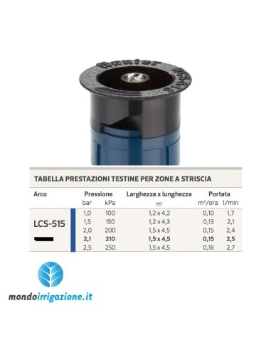 Testina Hunter Strip - LCS-515 - Striscia Angolo Sinistro
