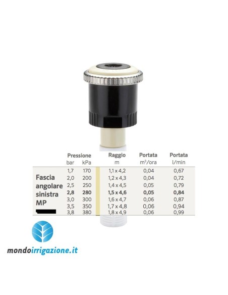 Testina Hunter MP Rotator Strip - Striscia - Fascia Sinistra