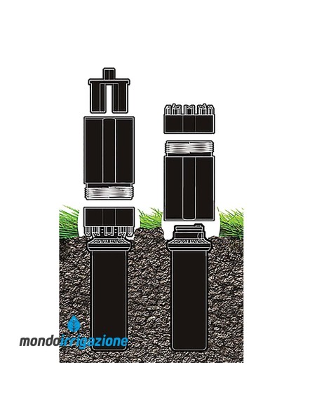 Kut-It - Utensile per liberare irrigatori da erba e terra - Funzionamento