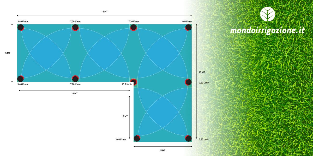 Progetto impianto irrigazione per prato da 100mq a l