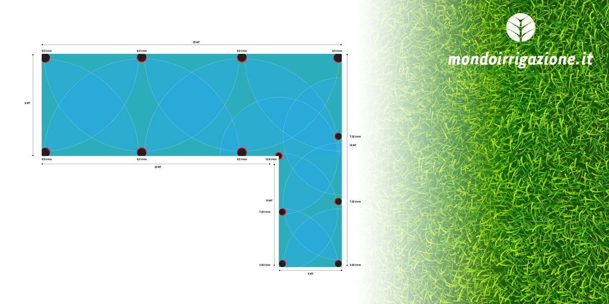 Progetto impianto di irrigazione interrato per prato da 250mq a L