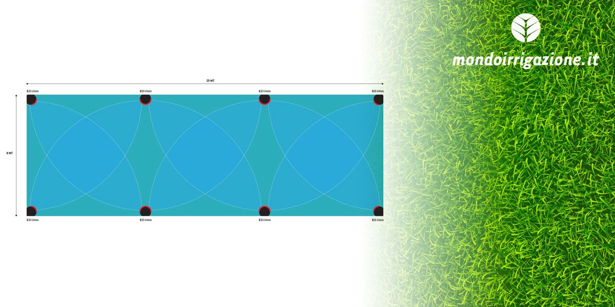 Progetto impianto di irrigazione per un prato da 200mq rettangolare