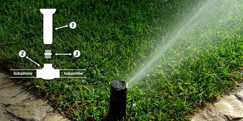 Guida alla realizzazione di un impianto di irrigazione interrato per prato