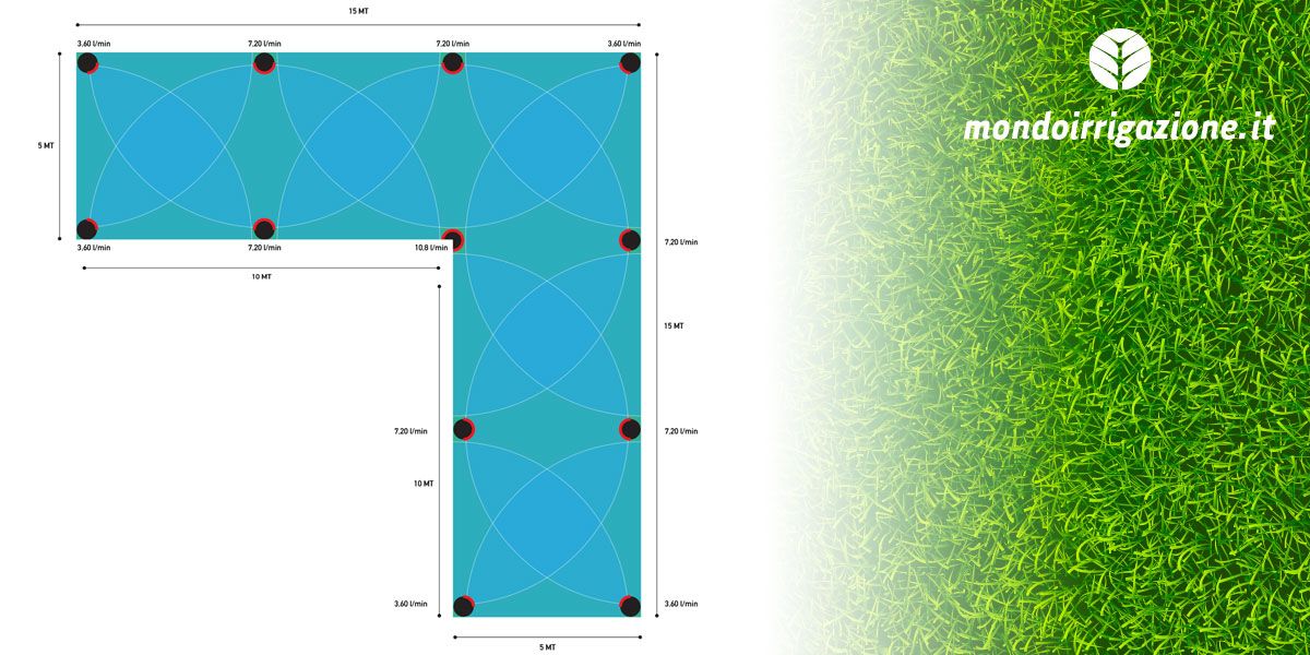 Progetto impianto di irrigazione per prato a L da 125mq