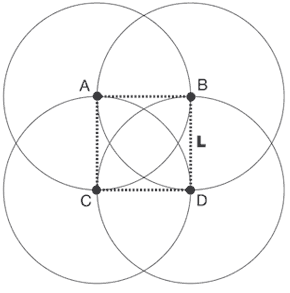 schema di impianto di irrigazione con irrigatori disposti a quadrato