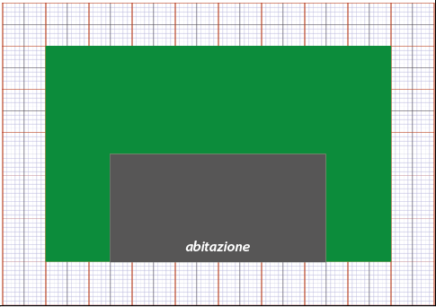Guida irrigazione prato: Disegna il prato e l'abitazione su carta millimetrata
