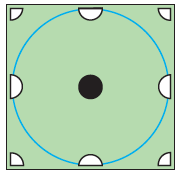 posizionamento irrigatori centrali