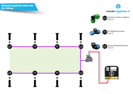 Schema impianto di irrigazione interrato 100-150 mq